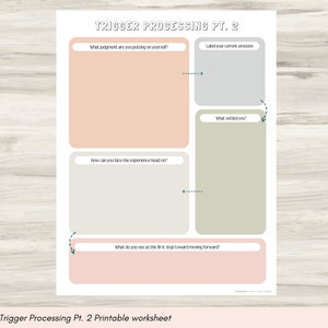 Trigger Processing Journal, Thought Processing Journal, Daily Self-care ...