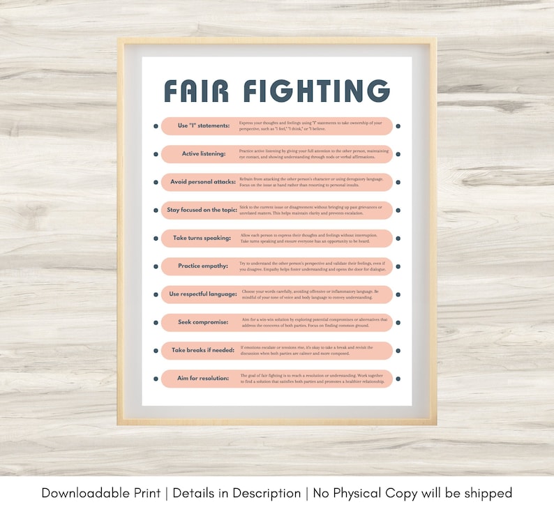 Fair Fighting, Argument Processing, Mental Health Print, Therapy Office ...
