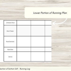 Running Plan Sheet.pdf Weekly Running Plan Printable: Marathon Training Log (PDF) - Etsy