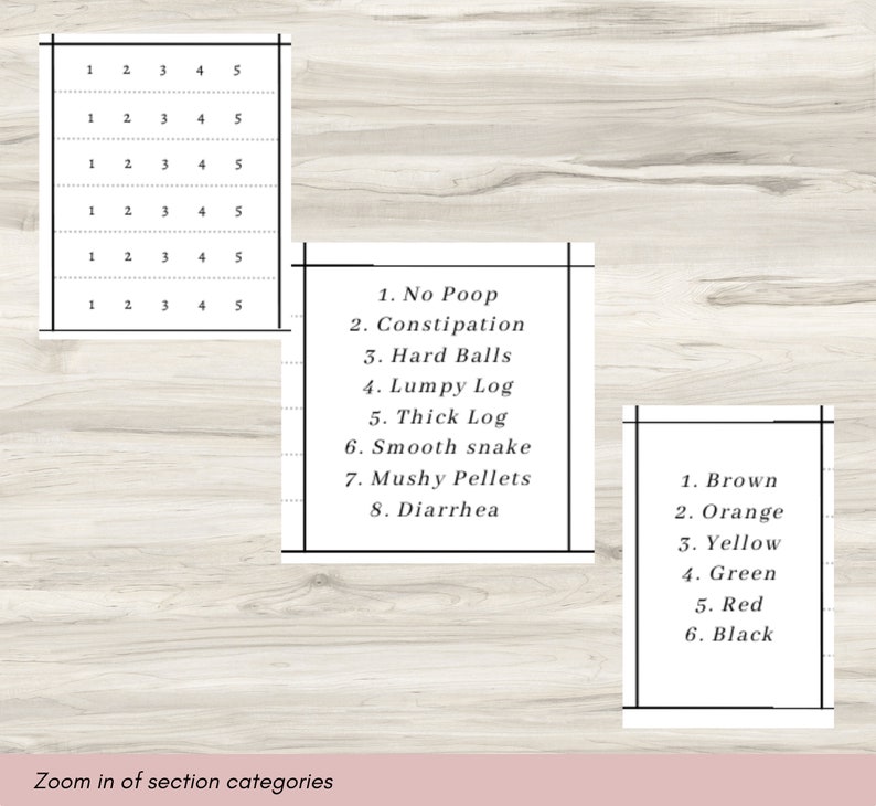 May include: A chart with two columns. The left column has a list of poop consistency categories, including "No Poop", "Constipation", "Hard Balls", "Lumpy Log", "Thick Log", "Smooth Snake", "Mushy Pellets", and "Diarrhea". The right column has a list of poop color categories, including "Brown", "Orange", "Yellow", "Green", "Red", and "Black".