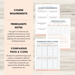 May include: A printable worksheet with the title "Course Requirements" and "Prerequisite Notes". The worksheet is designed to help students compare and contrast different college majors. The worksheet includes sections for listing the major, pros, cons, coursework, job opportunities, flexibility, salary expectations, and other factors.