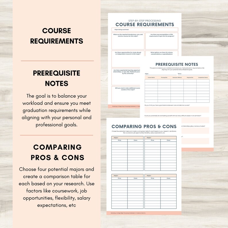 May include: A printable worksheet with the title "Course Requirements" and "Prerequisite Notes". The worksheet is designed to help students compare and contrast different college majors. The worksheet includes sections for listing the major, pros, cons, coursework, job opportunities, flexibility, salary expectations, and other factors.