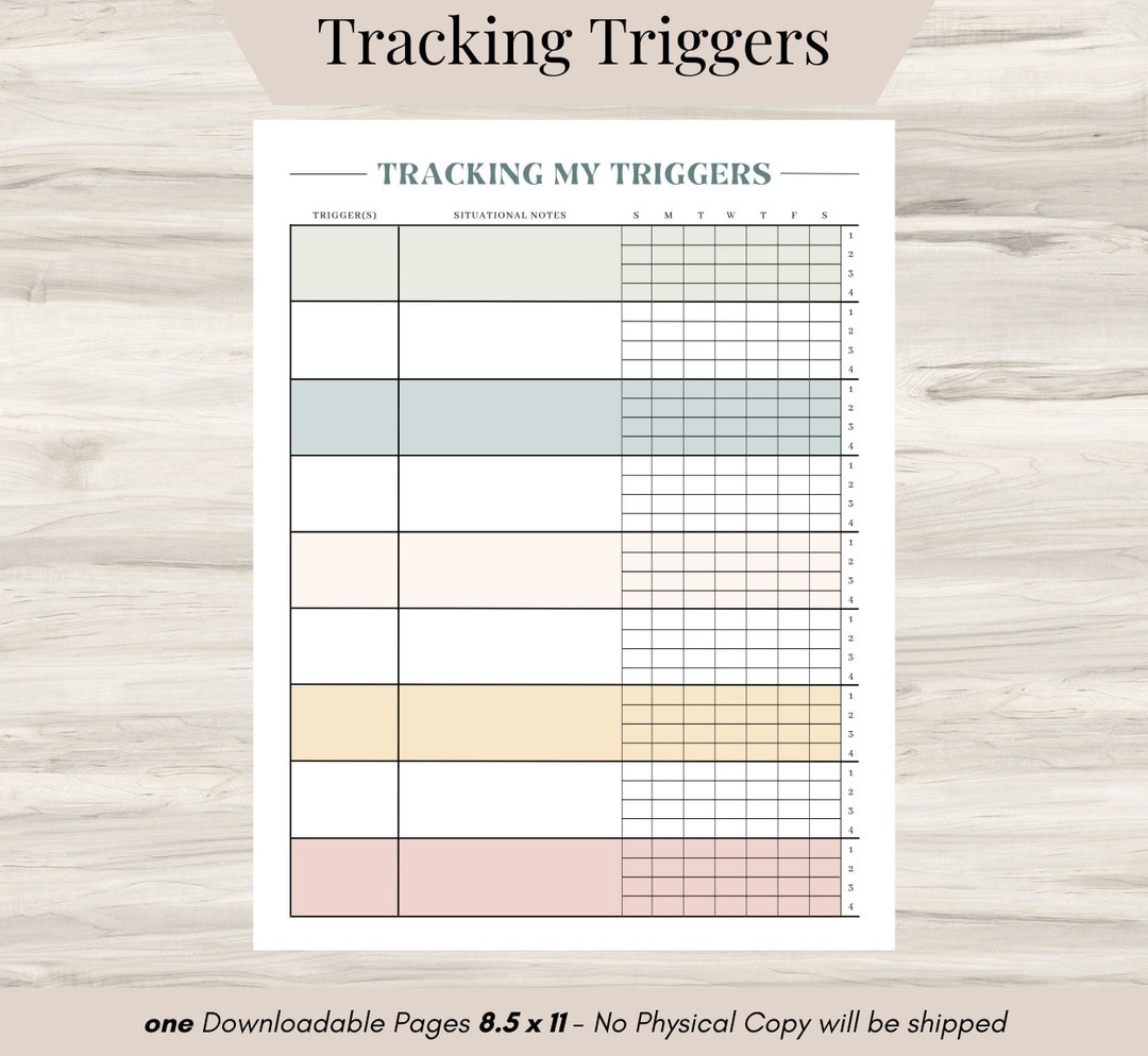 Trigger Tracker, Tracking My Triggers, Generalized Anxiety, OCD ...
