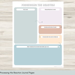 May include: A printable worksheet titled "Processing the Reaction" with sections for journaling about a root event, physical reaction, emotions at the time of the event, emotions after reflection, and what was needed at the moment. The worksheet is designed to help process difficult emotions.