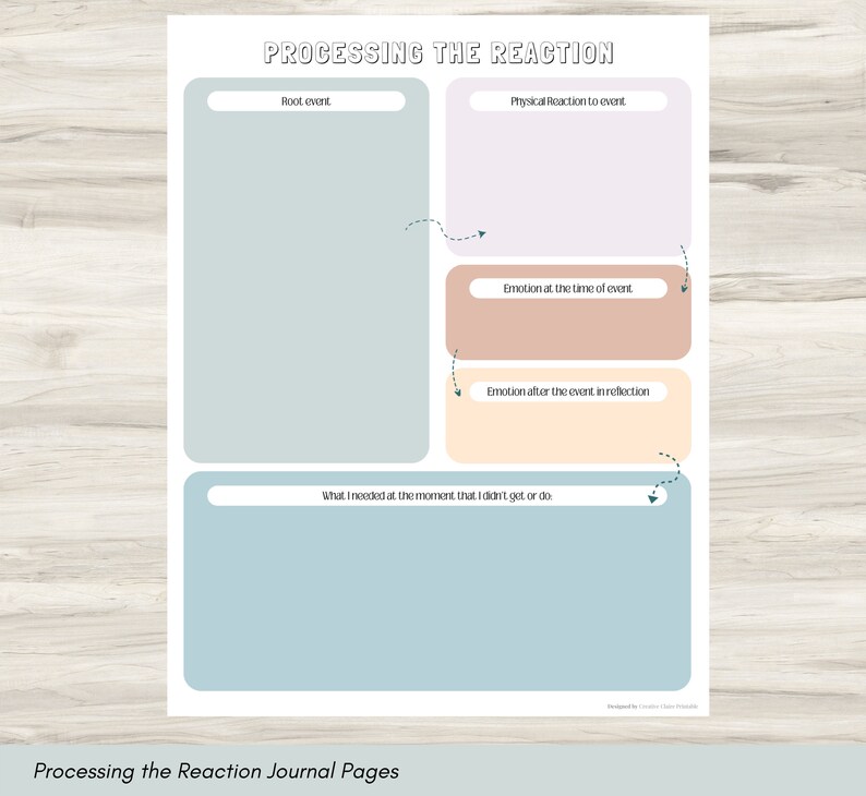 May include: A printable worksheet titled "Processing the Reaction" with sections for journaling about a root event, physical reaction, emotions at the time of the event, emotions after reflection, and what was needed at the moment. The worksheet is designed to help process difficult emotions.