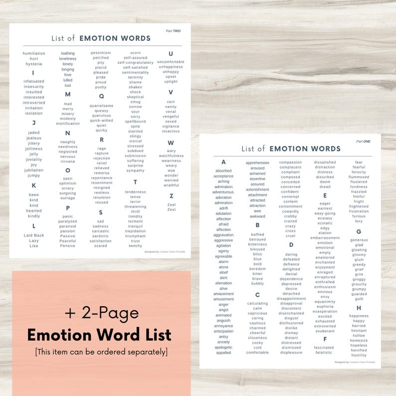 May include: Two printable pages with a list of emotion words in alphabetical order. The title of the document is "List of Emotion Words". The document is a two-page printable list of emotion words.