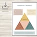 Cognitive Triangle, Coping Skills, Self Management, Therapy Office ...