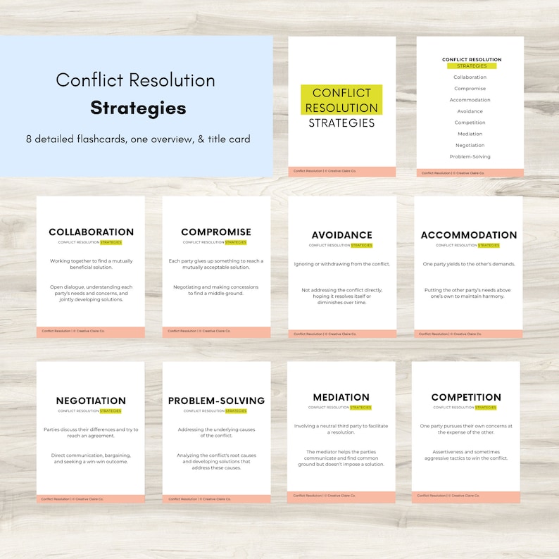 Conflict Resolution Flashcards.  The cards include: Collaboration, Compromise, Accommodation, Avoidance, Competition, Mediation, Negotiation, Problem-Solving