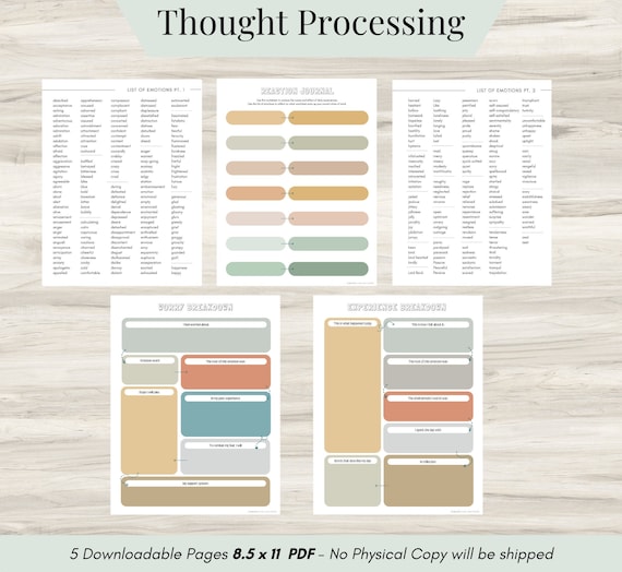 Thought Processing Journal: Mental Health CBT & DBT Worksheets | Mental Health, Therapy Journal, Self-Reflection, What's Inside Your Head