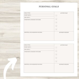 May include: A printable worksheet with two sections for setting personal goals. Each section includes fields for goal title, start date, end date, overview and desired outcome, how to measure success, action plan, and support needed.