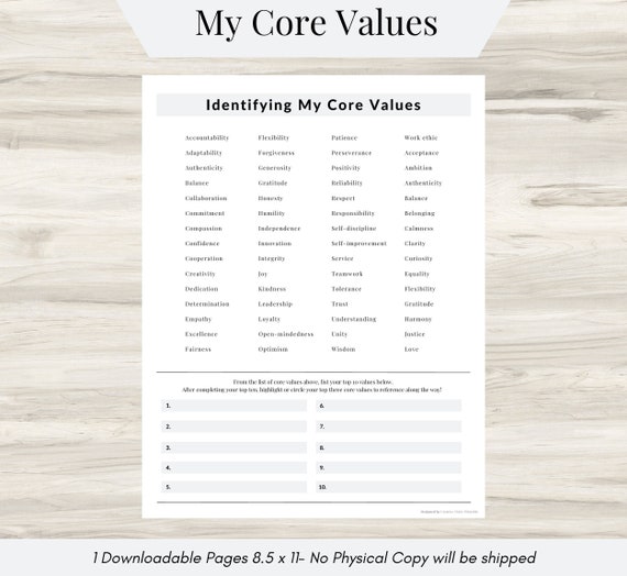 Identifying My Core Values, Limiting Beliefs, Empowering Beliefs, Self-Awareness, Personal Development, Self-Improvement, Self-Exploration