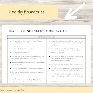 May include: A white and yellow graphic with the text "Healthy Boundaries" at the top. The graphic lists healthy boundaries in two columns. The graphic is designed to help people understand and set healthy boundaries in their relationships.