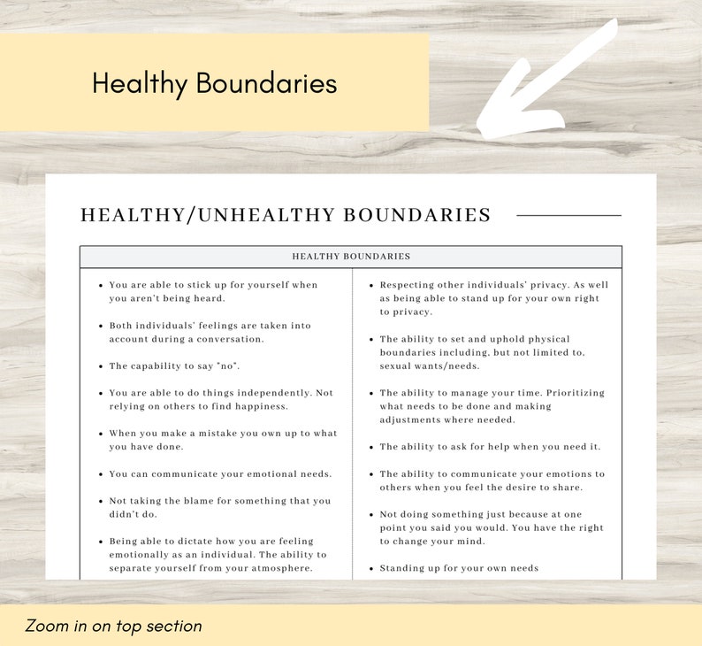 May include: A white and yellow graphic with the text "Healthy Boundaries" at the top. The graphic lists healthy boundaries in two columns. The graphic is designed to help people understand and set healthy boundaries in their relationships.