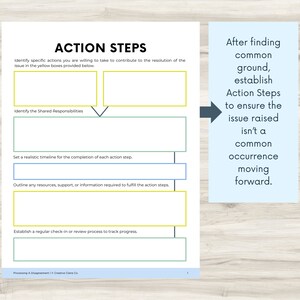 Processing Disagreements, Conflict Therapy, Anger Processing, Dispute Journal, Psychology Tools, Setting Boundaries, Mental Health Tools image 6