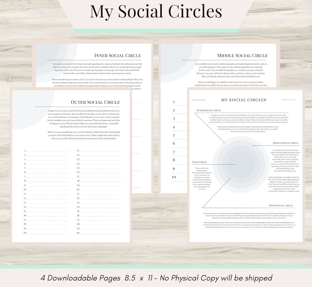 Social Circles Therapy Worksheet, Personal Boundaries, Social ...