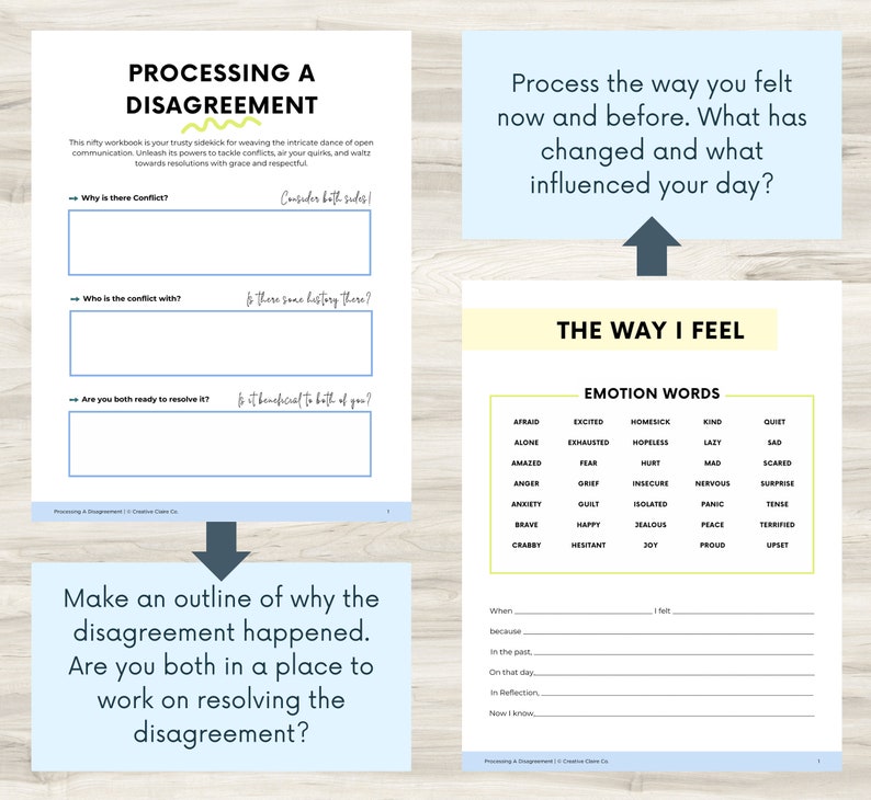 Processing Disagreements, Conflict Therapy, Anger Processing, Dispute Journal, Psychology Tools, Setting Boundaries, Mental Health Tools image 3