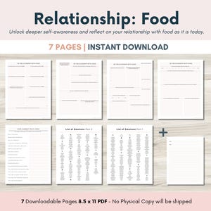 My Relationship With Food, Processing Food, Therapy Tools, Mental Health Worksheet, Eating Behavior, Eating Habits, Food Freedom, Sustenance
