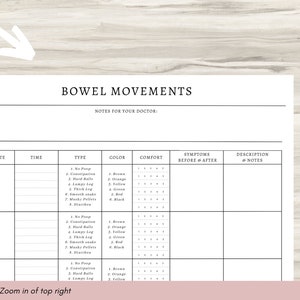 May include: A printable bowel movement tracker chart with columns for date, time, type, color, comfort, symptoms before and after, and description and notes. The chart is designed to help track bowel movements and identify any potential issues.