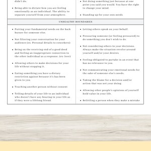 May include: A list of healthy and unhealthy boundaries in a relationship. The list is divided into two columns, with the left column listing healthy boundaries and the right column listing unhealthy boundaries.