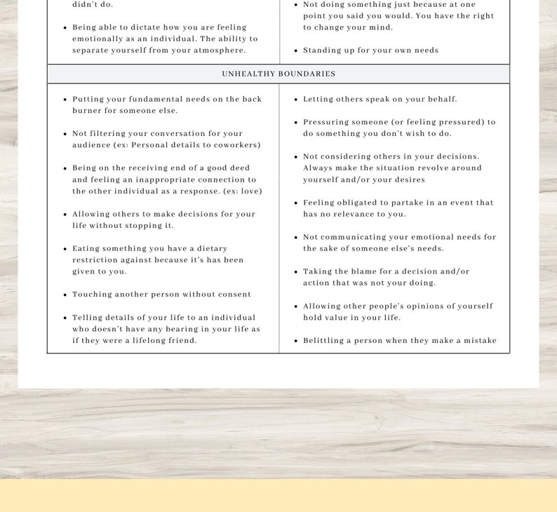 May include: A list of healthy and unhealthy boundaries in a relationship. The list is divided into two columns, with the left column listing healthy boundaries and the right column listing unhealthy boundaries.
