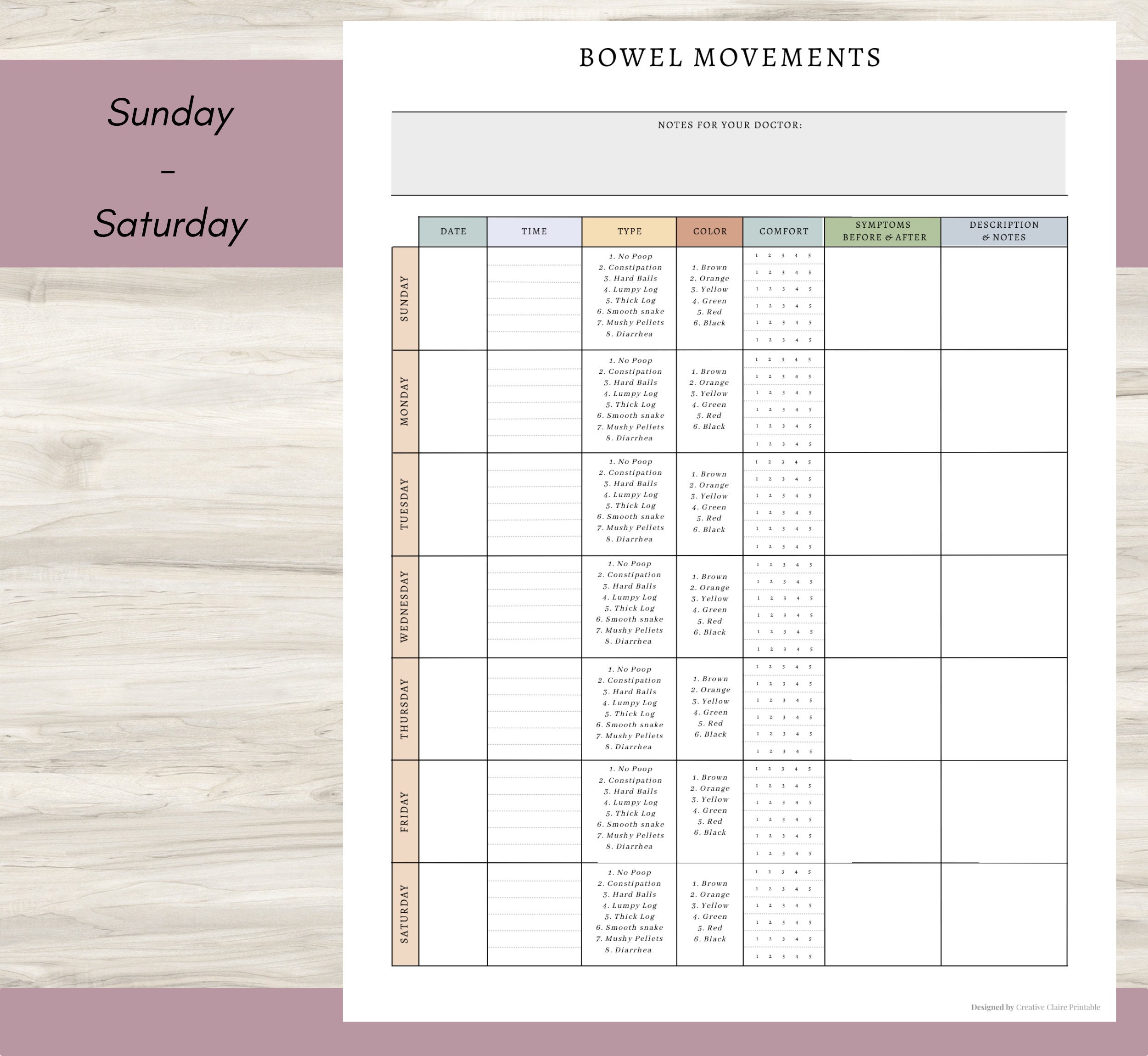 IBS Tracker: Bowel Movement, Food & Symptoms Journal (PDF) - Etsy