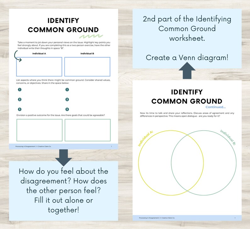 Processing Disagreements, Conflict Therapy, Anger Processing, Dispute Journal, Psychology Tools, Setting Boundaries, Mental Health Tools image 5