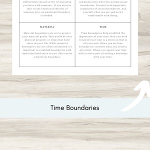 May include: A graphic with the text "Time Boundaries" in a light blue box. The graphic explains the importance of setting boundaries in different areas of life, including material possessions and time.