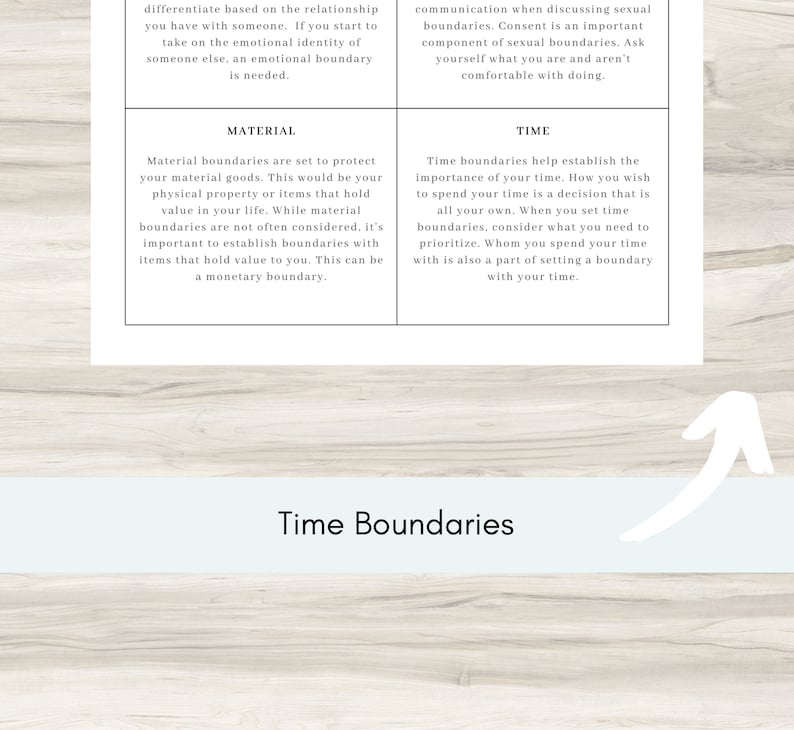 May include: A graphic with the text "Time Boundaries" in a light blue box. The graphic explains the importance of setting boundaries in different areas of life, including material possessions and time.
