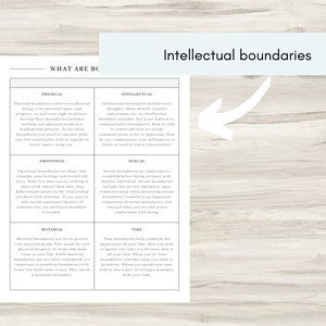 Personal Boundaries Worksheet: Types of Boundaries (PDF) image 4
