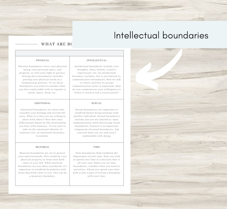 Personal Boundaries Worksheet: Types of Boundaries (PDF) image 4