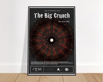The Big Crunch poster - existential wall art