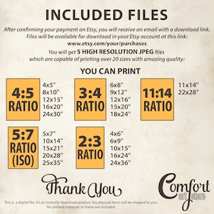 Puede incluir: Un gr&aacute;fico amarillo y blanco con el texto "INCLUDED FILES" y "YOU CAN PRINT". El gr&aacute;fico enumera diferentes relaciones de aspecto para im&aacute;genes digitales, incluyendo 4:5, 3:4, 11:14, 5:7 (ISO) y 2:3, con los tama&ntilde;os de impresi&oacute;n correspondientes en pulgadas.