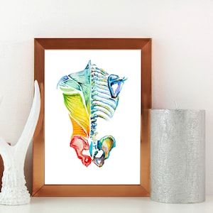 Human Design Di Vinci Style Art Digital Download Wall Hanging Print
