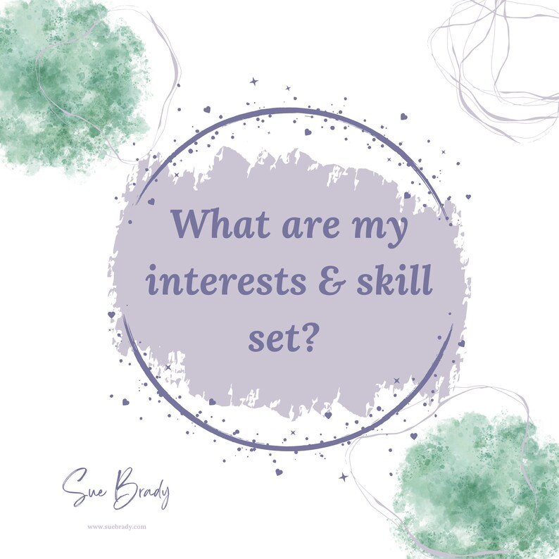 REading about your intrests and skill set