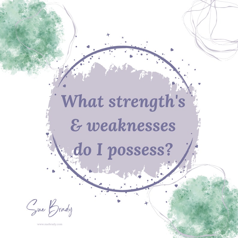 REading about your strengths and weaknesses