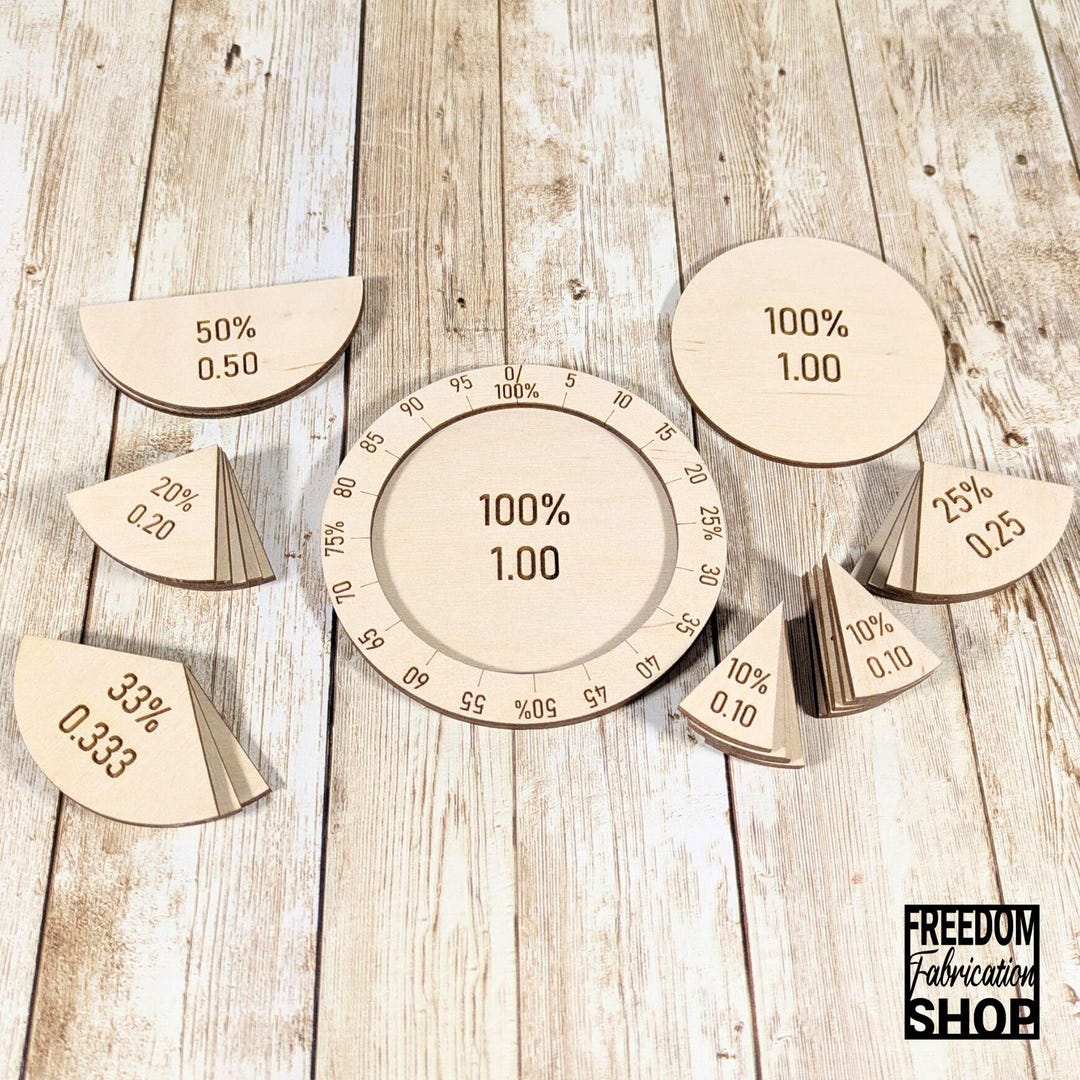 Math Fraction Learning Circles | Learn Percent | STEM Montessori Wood ...