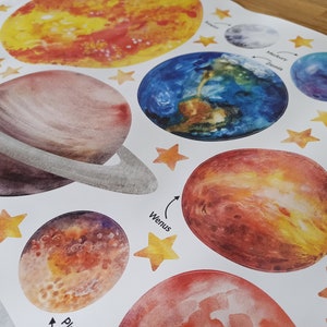 Aquarell Sonnensystem Große Wandtattoos für Kinder, Große Wandaufkleber Planeten, Kinderzimmer, Wandsticker, Wand Dekor Set Selbstklebend Bild 6