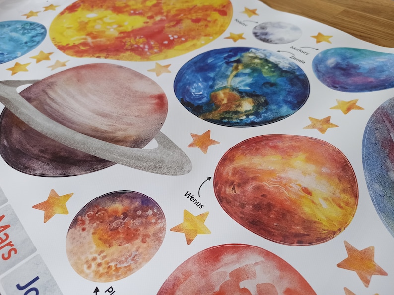 Solar System Large Wall Stickers for Kids Planets Space Big Solar System Wall Stickers Bedroom Playroom Watercolor image 6