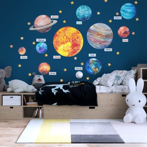 XL Stickers Planeten, Zonnestelsel NL afbeelding 2