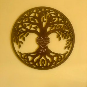 Tree of Life - file