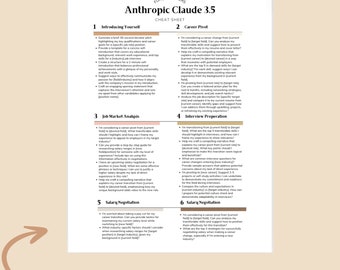 Claude AI Prompts Mastery for Job Seekers: Expert Prompts | Boost Productivity | Digital Download