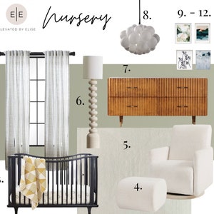 Mood Board, Diseño de habitaciones, Diseño de interiores, Decoración de interiores - Guardería de género neutro