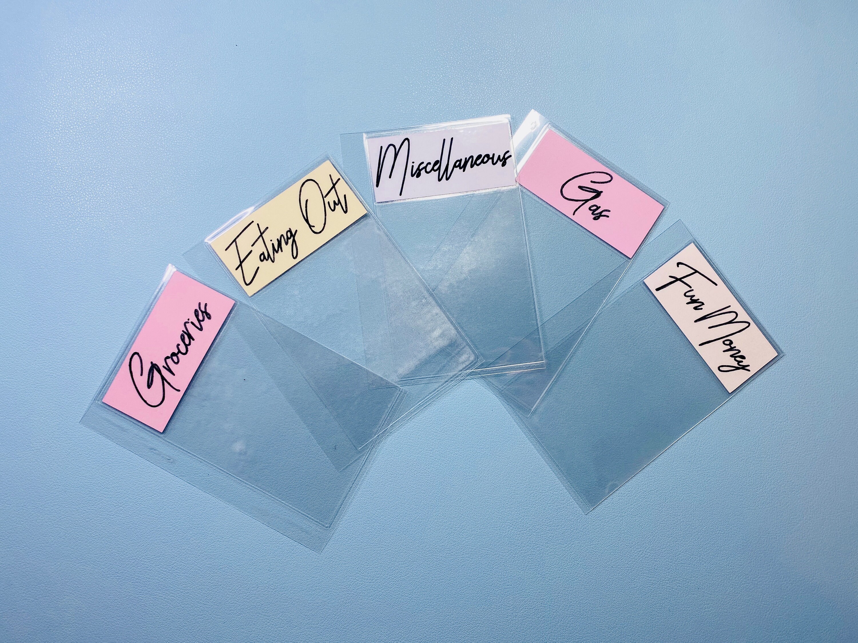 A7 Laminated Cash Envelopes with TOP Label for A7l Sized Etsy