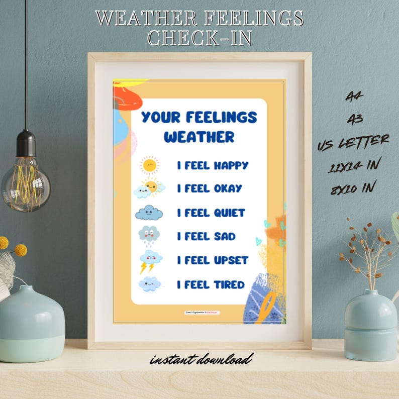 Feelings Weather Check-in Chart, SEL, Coping Skills, Counselor Decor ...