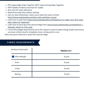 Puede incluir: Documento blanco con texto que detalla las instrucciones de acolchado y los requisitos de tela para una bolsa. El documento incluye una lista de t&eacute;rminos, enlaces de sitios web y necesidades de tela, incluyendo telas "After Midnight" y "Snow". La bolsa mide 28 x 18 cm.