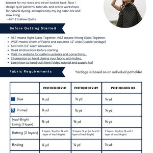 以下が含まれることがあります： Exshaw Quiltsによる「Trio Potholders」という鍋つかみの縫製パターンシート。シートには、青、プリント、その他の材料の用尺の詳細とともに、3つの鍋つかみデザインの生地要件が含まれています。デザイナーの経歴と指示も含まれています。