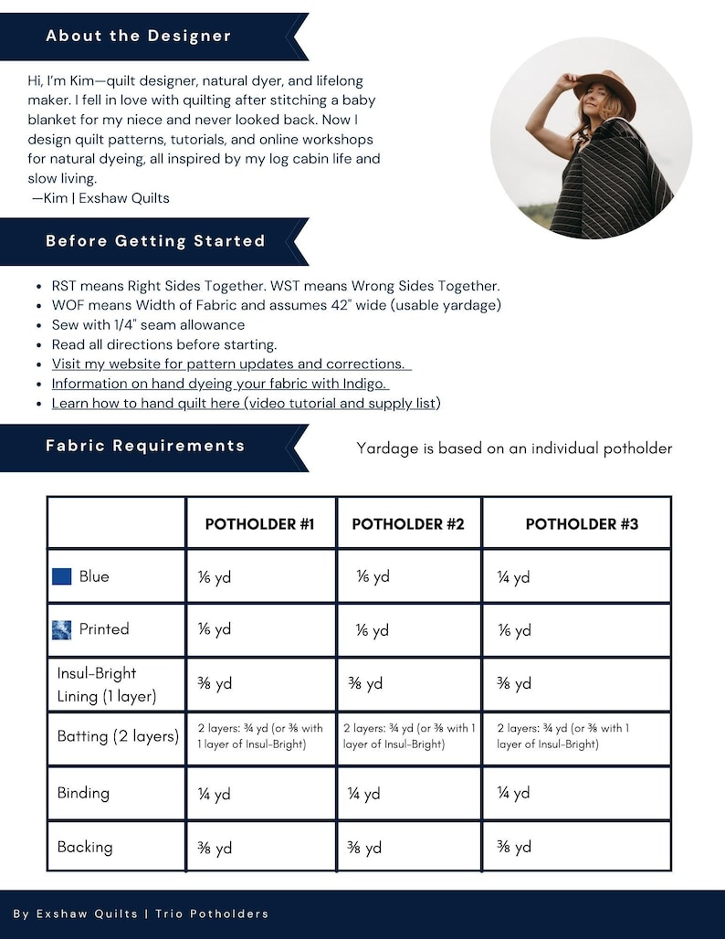 以下が含まれることがあります： Exshaw Quiltsによる「Trio Potholders」という鍋つかみの縫製パターンシート。シートには、青、プリント、その他の材料の用尺の詳細とともに、3つの鍋つかみデザインの生地要件が含まれています。デザイナーの経歴と指示も含まれています。