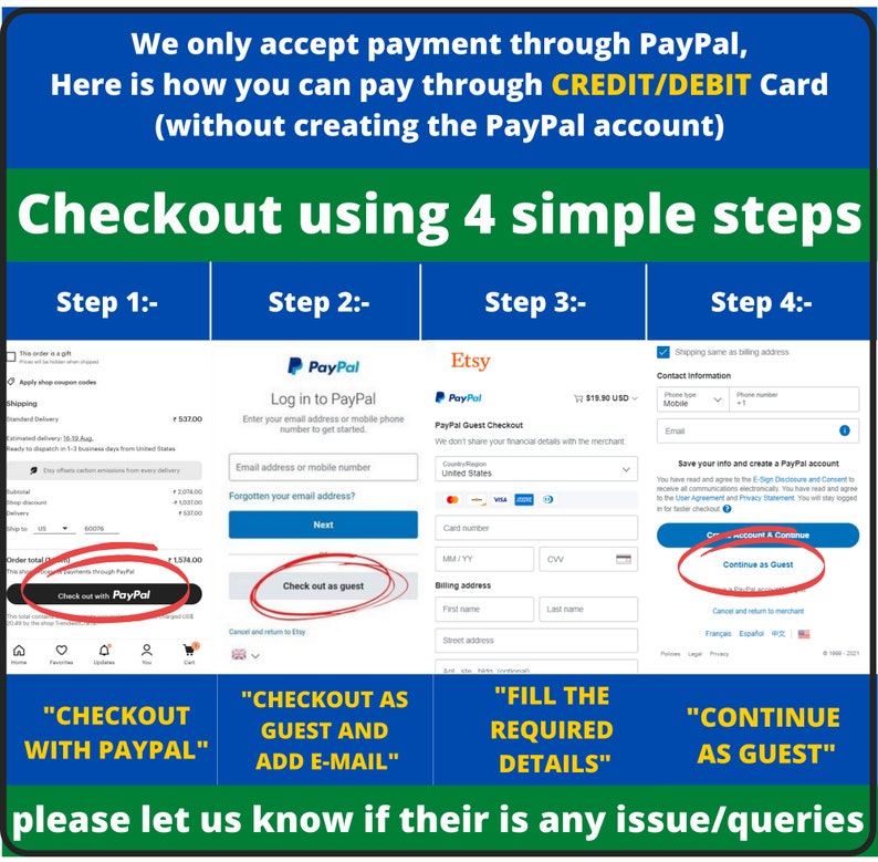 Op de afbeelding: Een grafiek die de vier stappen laat zien om uit te checken op Etsy met behulp van PayPal. De stappen zijn: Afrekenen met PayPal, Afrekenen als gast en e-mail toevoegen, Vereiste gegevens invullen en Doorgaan als gast.