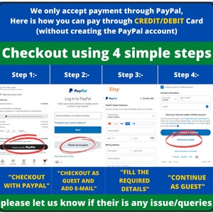 May include: A graphic showing four steps to checkout on Etsy using PayPal. The steps are: Checkout with PayPal, Checkout as Guest and Add E-mail, Fill the Required Details, and Continue as Guest.