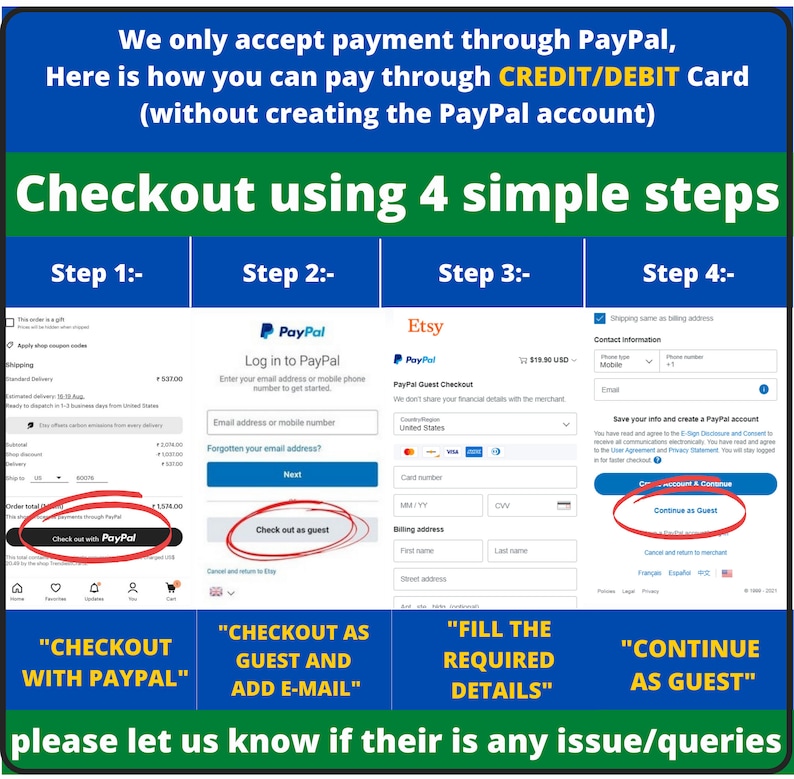 May include: A graphic showing four steps to checkout on Etsy using PayPal. The steps are: Checkout with PayPal, Checkout as Guest and Add E-mail, Fill the Required Details, and Continue as Guest.